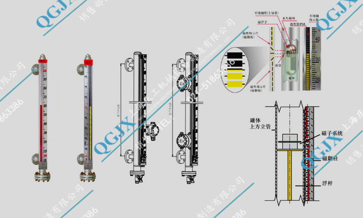 磁性浮子液位計(jì)