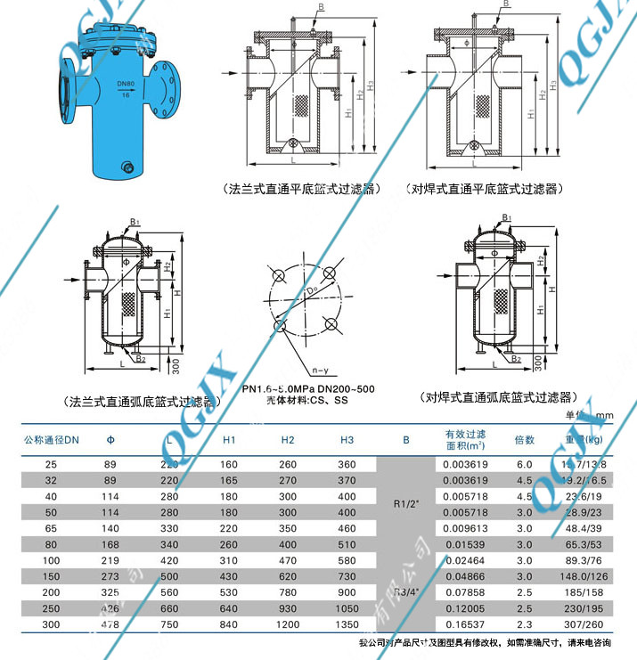 直通弧底籃式過(guò)濾器